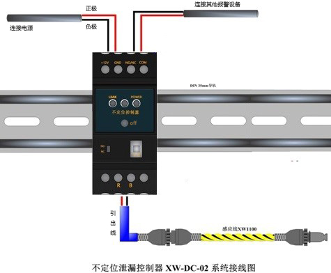 漏水控制器是如何控制漏水感應(yīng)線的？