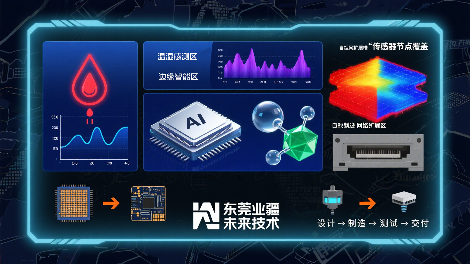 毫米防線，秒級(jí)響應(yīng)：業(yè)疆LoRa水浸傳感器以0.5mm精度守護(hù)工業(yè)命脈