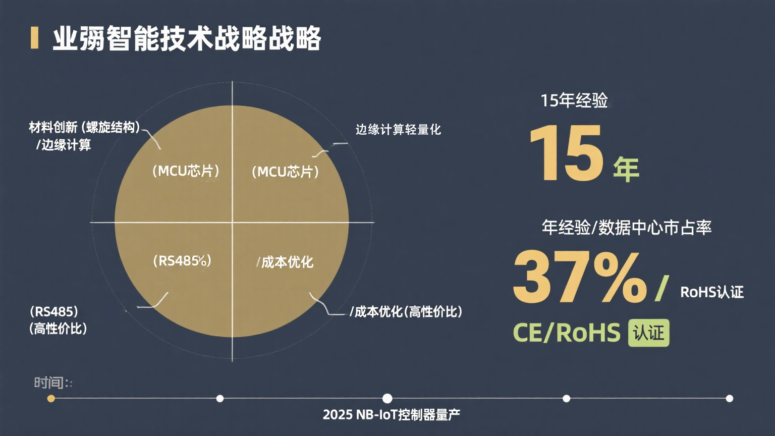 信號增強破局“管道失聰”：業(yè)疆智能以螺旋傳感重構(gòu)漏水監(jiān)測邊界